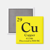 銅周期表 マグネット (正面/裏面)