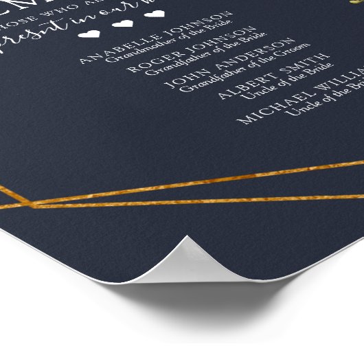 銅幾何学模様のブルーとホワイトの花柄 追憶のサイン ポスター (角)