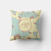 銅製淡い色のティール（緑がかった色）フローラオンパステルイエロー クッション (裏面)