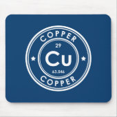 銅要素ブルーマウスパッド マウスパッド (正面)