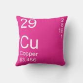 銅 クッション (裏面)