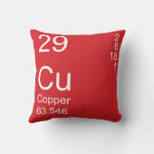 銅 クッション (裏面)