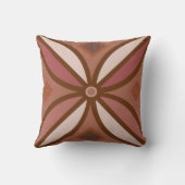 錆びたピンクとテラコッタの装飾模様 クッション (裏面)