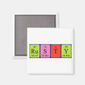 錆びた周期表名磁石 マグネット (正面/裏面)