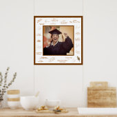 錆びた赤いシグネチャーメモリーサイン卒業 ポスター (キッチン)