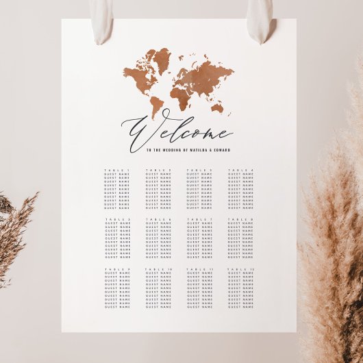 錆び水彩世界地図結婚のシーティングプラン フォトプリント