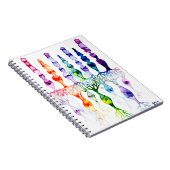 錐体細胞と網膜双極神経線 ノートブック (右側)