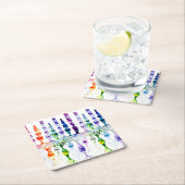 錐体細胞棒細胞と網膜の双極性ニューロン スクエアペーパーコースター (インサイチュ)