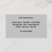 錠前屋の南京錠Backgroud 名刺 (裏面)