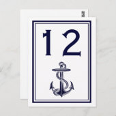 錨のネイビーブルーフレームの2ヴァリアブルテーブルナンバー ポストカード (正面/裏面)