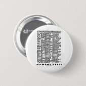錬金術のテーブル(中世化学記号) 缶バッジ (正面&裏面)