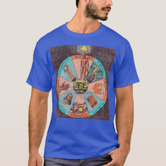 錬金術イラストレーション7 Tシャツ