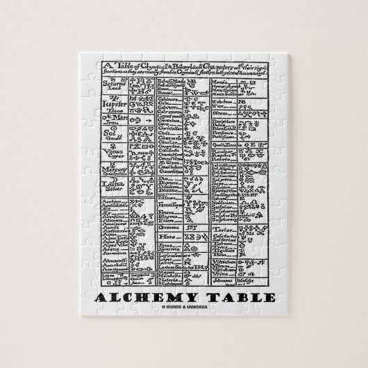 錬金術テーブル(中世の化学記号) ジグソーパズル (縦)