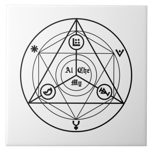 錬金術マニフェスト タイル (正面)