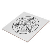 錬金術マニフェスト タイル (側面)