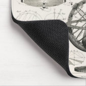 錬金術師の月のチャート マウスパッド (コーナー)