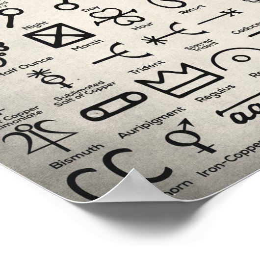 錬金術師の記号 ポスター (角)