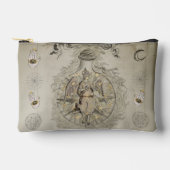 錬金術師シリーズ アクセサリーポーチ (正面)