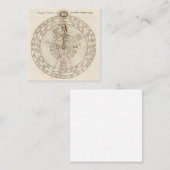 錬金術師ロバート・フルッド – 以下のように スクエア名刺 (正面/裏面)