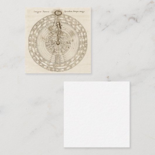 錬金術師ロバート・フルッド – 以下のように スクエア名刺 (正面/裏面)