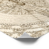 錬金術師ロバート・フルッド – 以下のように ポスター (角)