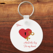 鍵からハートキーチェーン キーホルダー (正面)