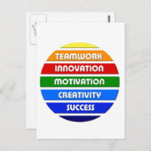 鍵から成功 ポストカード (正面/裏面)