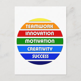 鍵から成功 ポストカード