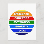 鍵から成功 ポストカード (正面)