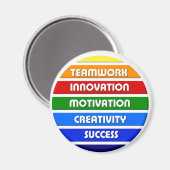 鍵から成功 マグネット (正面/裏面)