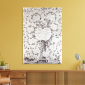 鍵から系統樹 キャンバスプリント (インサイチュ (リビング))