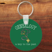 鍵へ過去 キーホルダー (正面)