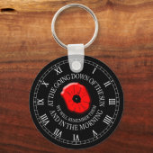 鍵を掛け忘れてくれないか。ポピーのキーリング キーホルダー (正面)