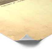 鍵ウェストフロリダ1884アンティークパノラママップ ポスター (角)