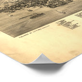 鍵ウェストフロリダ1884パノラママップ ポスター (角)