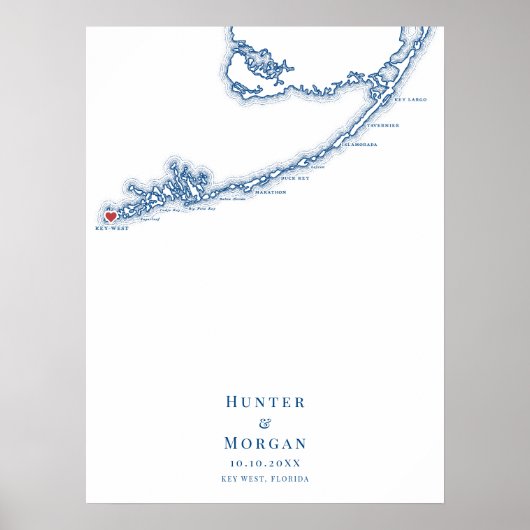 鍵ウェストFL結婚のネイビーエレガントゲストブックポスター ポスター (正面)