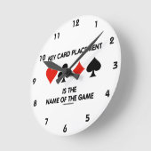 鍵カードの配置はゲームブリッジの名前 ラウンド壁時計 (傾斜)