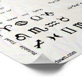 鍵占星術 ポスター (角)