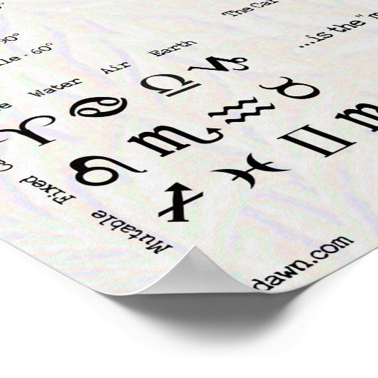 鍵占星術 ポスター (角)