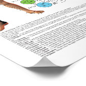 鍼子午線点位置ポスター ポスター (角)