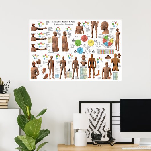 鍼子午線点位置ポスター ポスター (ホームオフィス)