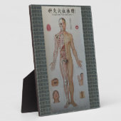 鍼治療ポイントフル体フロントウォールアート フォトプラーク (側面)