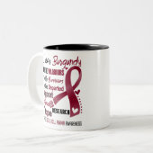 鎌状赤血球貧血認識度月報プレゼント ツートーンマグカップ (正面左)