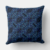 鏡像化された花と蝶が濃い青色で形成 クッション (裏面)