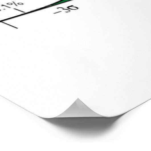 鐘の曲線の中で訓練された確率的な心 ポスター (角)