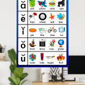 長い母音学のグラフのポスター ポスター (ホームオフィス)