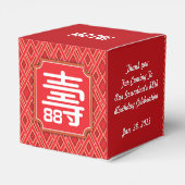 「長寿中国の」誕生日の恩恵(99年まで) フェイバーボックス (裏面サイド)