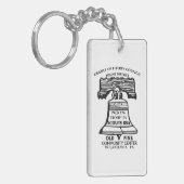 長方形キーチェーン – 176 キーホルダー (正面左)