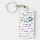 長方形(両面の) Keychain キーホルダー (正面)