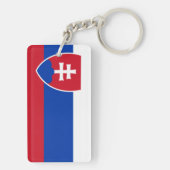 長方形(両面の) Keychain キーホルダー (裏面)